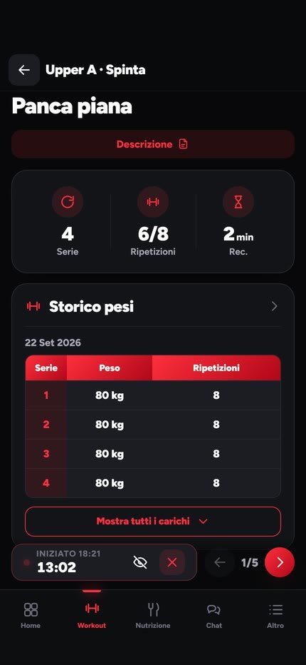 La pagina di un esercizio nell'app Hypervex, con dati di esempio: panca piana, 4 serie da 6-8 ripetizioni e lo storico dei pesi